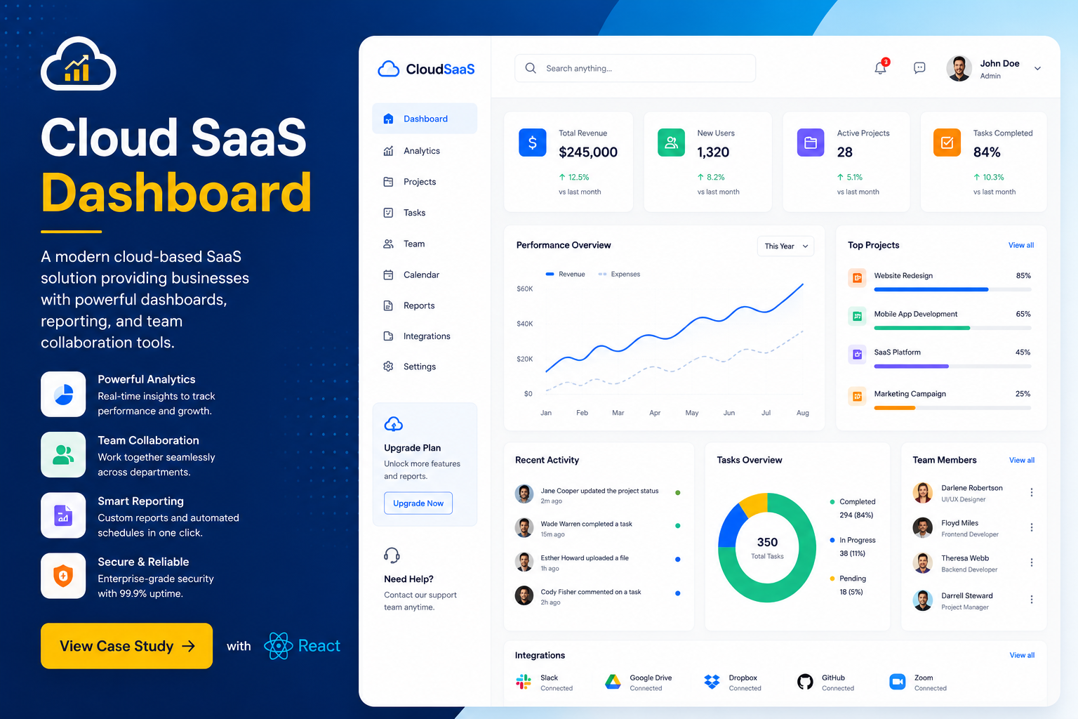 SaaS Collaboration Challenge